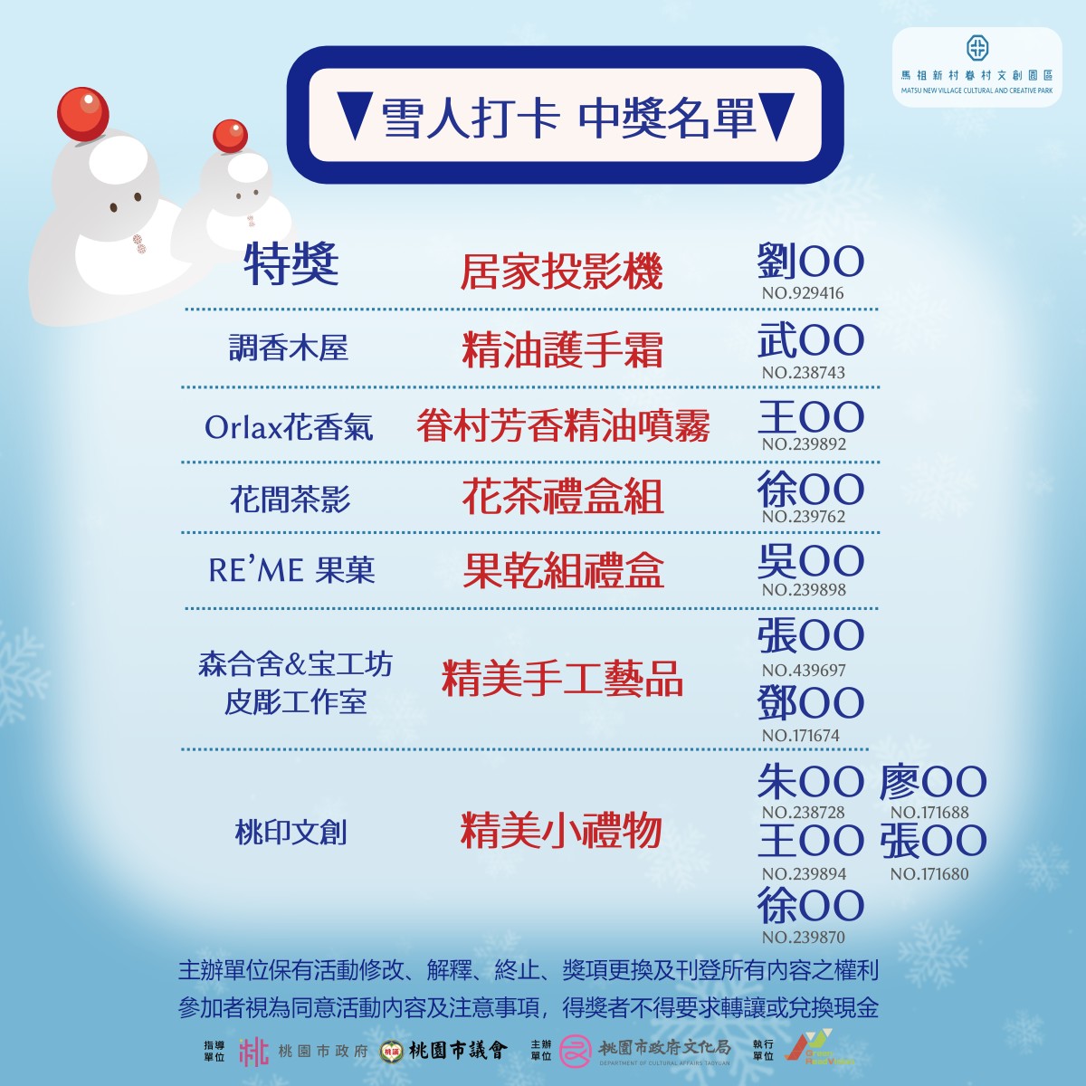 Read more about the article 雪人抽獎活動｜中獎名單公布